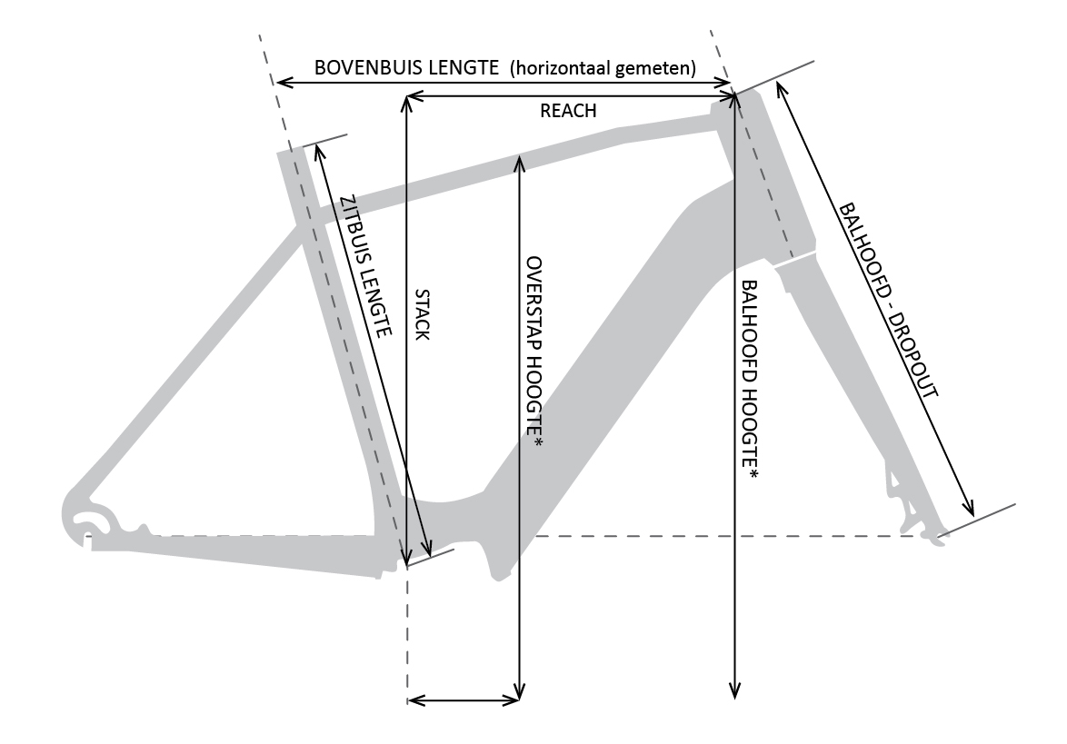 GeometrieTM26