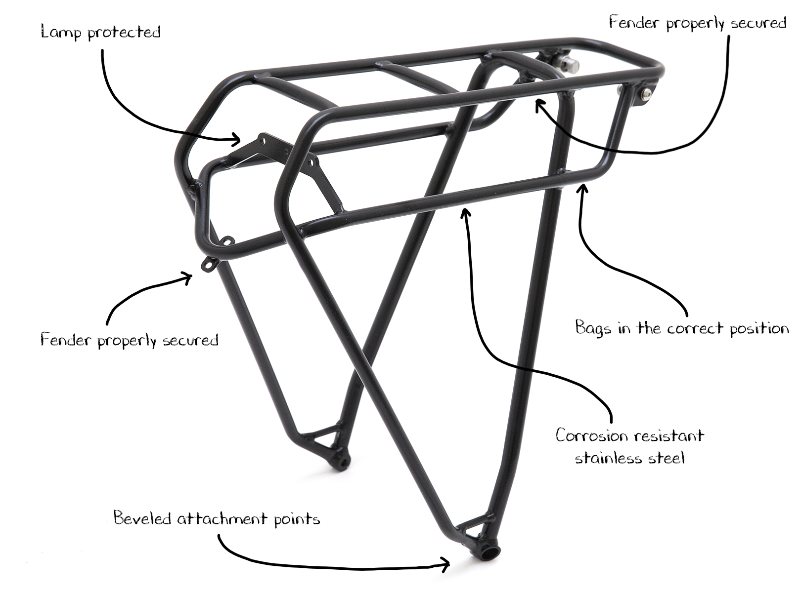 AdventureRack